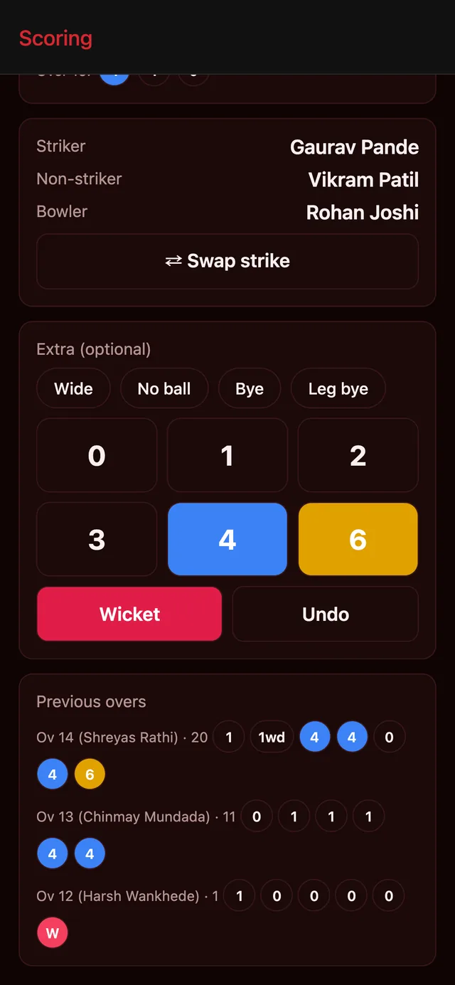 Scorer keypad